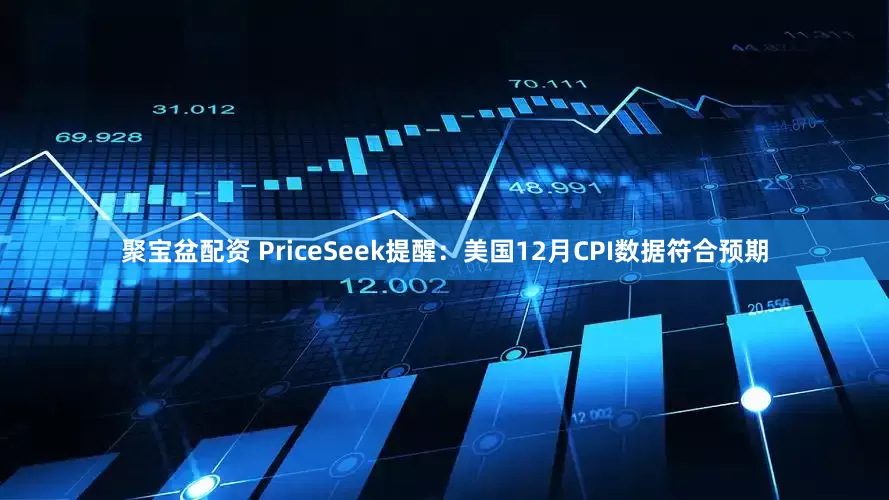 聚宝盆配资 PriceSeek提醒：美国12月CPI数据符合预期